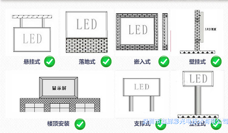 鑫輝彩戶(hù)外<a href=http://m.jindpk-hh.cn target='_blank'>LED</a><a href=http://m.jindpk-hh.cn target='_blank'>顯示屏</a>安裝方式.png